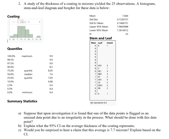 2. A study of the thickness of a coating in microns yielded the 25 observations. A histogram, stem-and-leaf diagram and boxpl