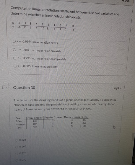 pts Compute the linear correlation coefficient between the two variables and determine whether a linear relationship exists.