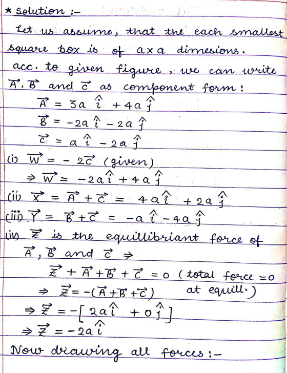 j î + 4 a nel 109 To A * Solution :- Let us assume that the each smallest square box is of axa dimesions. acc. to given figur