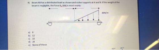 4) Beam AB has a distributed load as shown and rocker supports at A and B. If the weight of the beam is negligible, the force