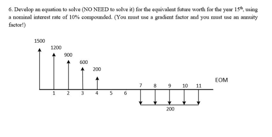 6. Develop an equation to solve (NO NEED to solve it) for the equivalent future worth for the year 15t, using a nominal interest rate of 10% compounded. (You must use a gradient factor and you must use an annuity factor!) 1500 A 1200 900 600 A200 EOM 7 8 9 10 11 6 200