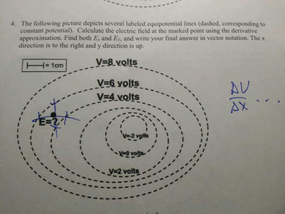 Image for 4. The following picture depicts several labeled equipotential lines (dashed, corresponding to constant potent