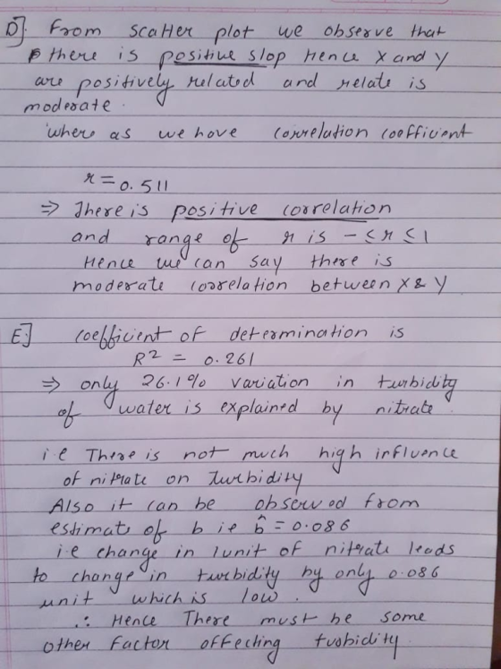 From Sce Hex plot ue obser ve that a posiively tulated and nelal is modesate uhes aswe hove (o lution coan 1here is positive (carelahon andranaeo Hene us can Say thexe iS moderate (carelation betwee nx8-y E oebiint ofd deteaminaon is R2 o. 261 onlit 26 lolo vari at on in taut bicu waten is explaintd y itrat i Thrae is not much high irflven Lt of niPiate on lurbid Also it can beoh senv od from esdimat o i e changein lunit of nitat reds to chan unit whichis Low : Hence Theremust he Some othen Facton ofFechną fushidu to