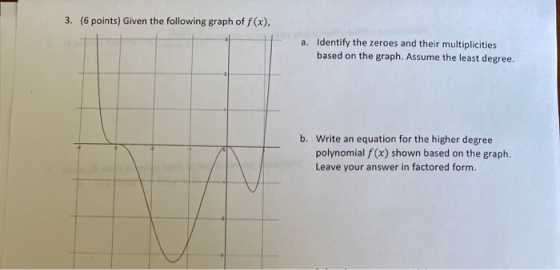3. (6 points) Given the following graph of f(x), a. Identify the zeroes and their multiplicities based on the graph. Assume t