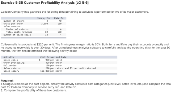 Exercise 5-35 Customer Profitability Analysis (LO 5-6] Colleen Company has gathered the following data pertaining to activiti