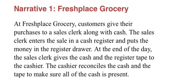 Narrative 1: Freshplace Grocery At Freshplace Grocery, customers give their purchases to a sales clerk along with cash. The s