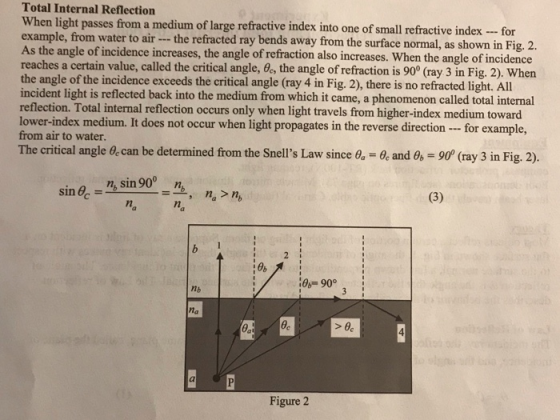 Total Internal Reflection When light passes from a medium of large refractive index into one of small refractive index --- fo