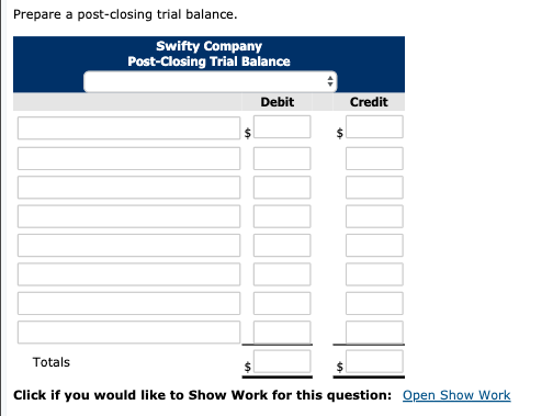 Prepare a post-closing trial balance. Swifty Company Post-Closing Trial Balance Debit Credit Totals Click if you would like t