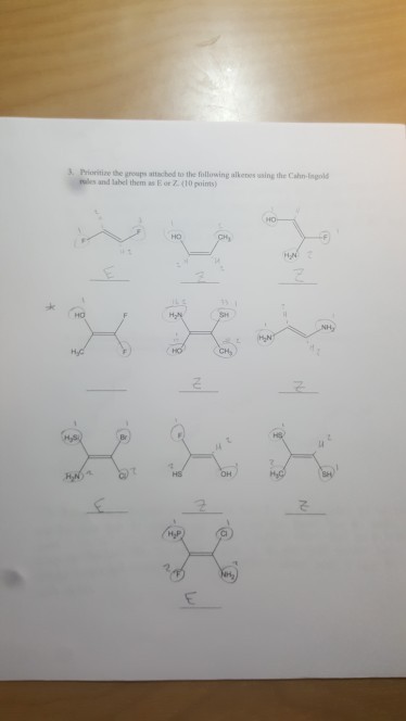 S Prionitize the groups attached to the following alkenes ssing the Cahn-lIngold and lahel them as E or 7 10 goimts) HO 2
