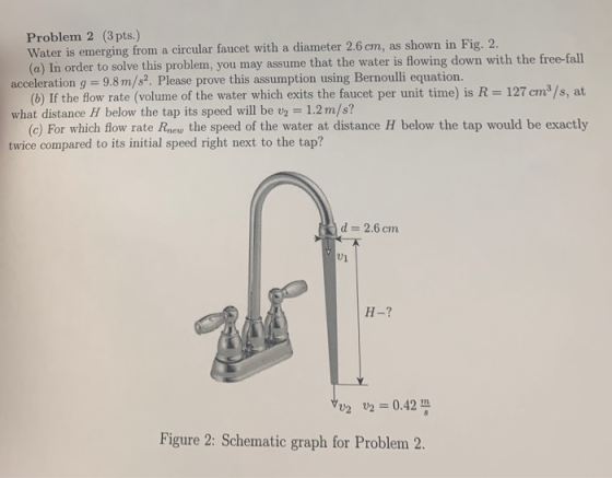 Problem 2 (3 pts.) Water is emerging from a circular faucet with a diameter 2.6 cm, as shown in Fig. 2. (a) In order to solve