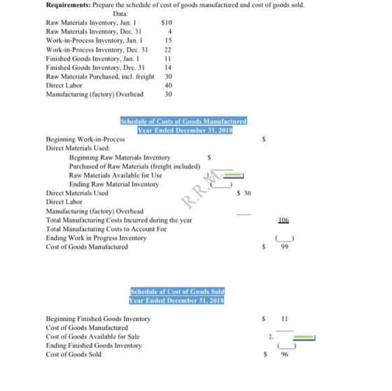 15 Requirements: Prepare the schedule of cost of goods manufactured and cost of goods sold. Data: Raw Materials Inventory, Ja