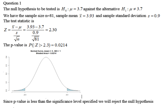 Question 1 The null hypothesis to be tested is Ho: u = 3.7 against the alternative H : 4 +3.7 We have the sample size n=81, s
