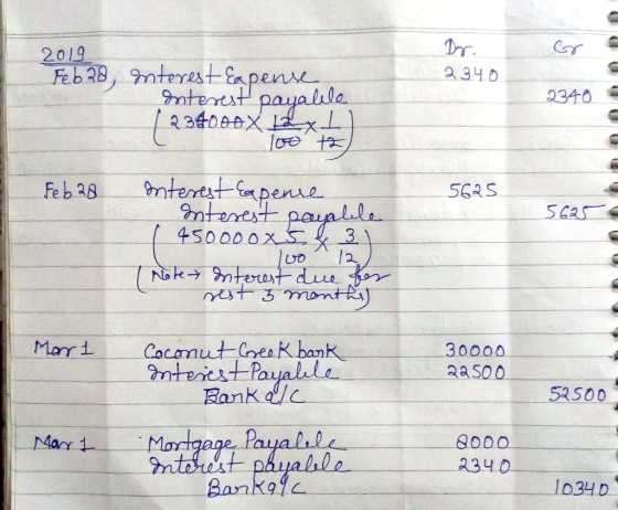 2019 Feb 28, 9mterest pense mtertst 2340 2340 payalle 234000X lore ta mtertst pense nterest paualls 450000x 3 /2 Nok mterest