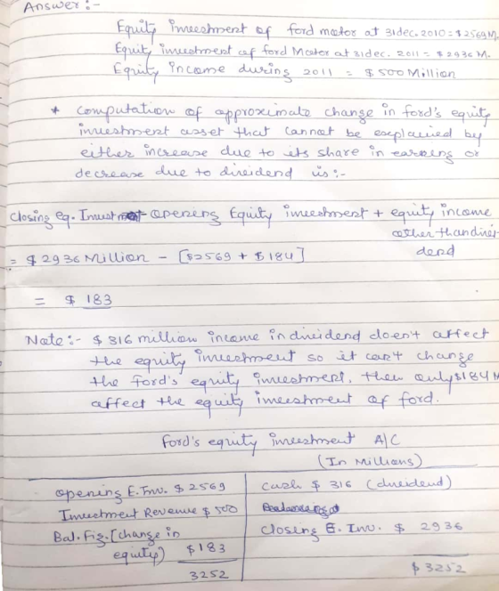 Answer! Equito imeeshment of ford motor at 31 dec. 2010=12569 M. Equity investment of ford Mcetor at 31 dec. 2011 - $2936 M.