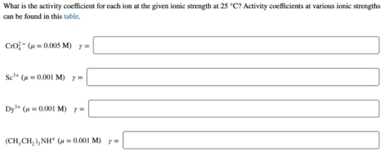 What is the activity coefficient for each ion at the given ionic strength at 25 °C? Activity coefficients at various ionic st