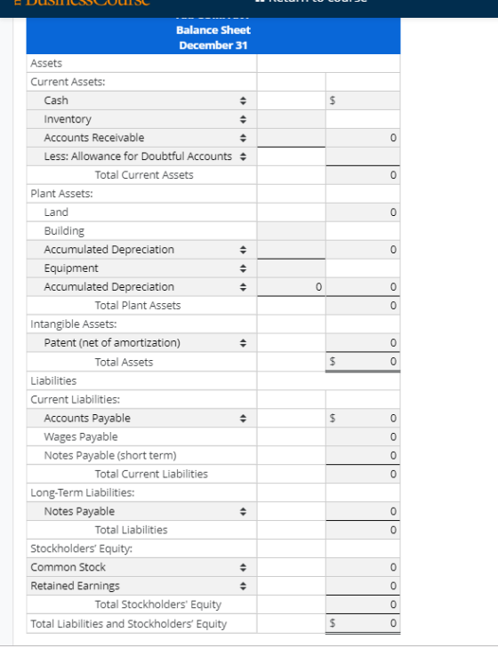 DUSITISSUUUISE Balance Sheet December 31 Assets Current Assets: Cash Inventory Accounts Receivable Less: Allowance for Doubtf
