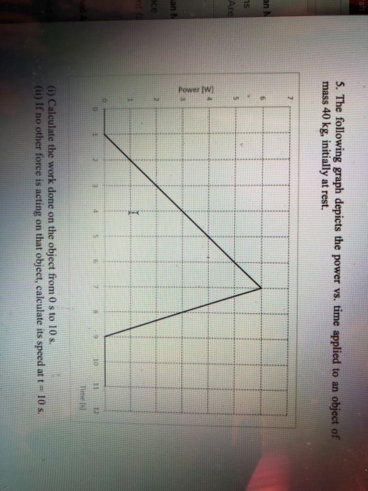 5. The following graph depicts the power vs. time applied to an object of mass 40 kg, initially at rest. an 6 an O24S6710 111