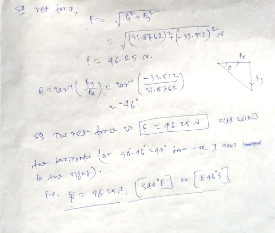 so net force, fra ฟ J (31.8762)3(-99.612) fx fra 46.25 N. o f taar Qatarry (2) -33.5121 31.8762 acts below is f = 46.25 ~ so