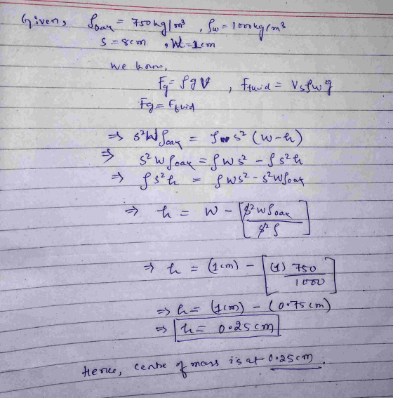 Given, Soon = 750 trong/m3 Iw=100 loookgrom sagom. wt-1.com 9 we kow, fruid vstw g Fej = ff und Ś - shi Sony = Suos² (w-h) 5