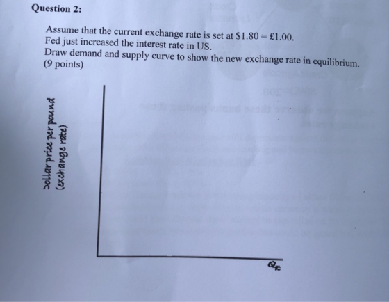 Question 2: Assume that the current exchange rate is set at $1.80 = £1.00. Fed just increased the interest rate in US. Draw d