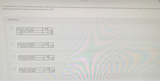 On September 15, 2021 Oivers Mortuary received a $6.000, nine month note bearing interest at an annual rate of 10% from the