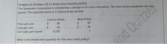 Problem #2 (Problem 20-17 Break-Even Quantity (LO2]) The Snedecker Corporation is considering a change in its cash-only polic