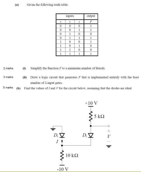 Given the following truth table: inputs . 0 output F 1 0 0 1 1 0 0 1 0 0 D 0 1 1 1 1 0 1 lol 1 1 D 0 0 1 1 2 marks (1) Situpl