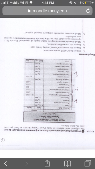 O Preparing financial statements from an adjusted trial balance. ta-50 min] May 31, 2012, follows P3-37A year en PARTY PIANO TUNING SERVICE Adjusted Trial Balanoe May 31, 2012 12,600 0,800 1,900 25,900 s 12.500 Accounts payable Linearned service revenoe Salary payabe Nose payable Lindros, capital Lindros, drawing Service tevenne 14,000 13,600 Salary espens Calities expense lnsurance expene Supplies expense Toca 9,600 3,900 3,700 1. Prepare Partys 2012 income statement 2 Prepare the statement of owners equity for the year 3. Prepare the year-end halance sheet Which financial statement reports Partys resalts of operations? Were the 2012 operations successful? Cite specifics from the financial statements to support your evaluation. Which statement reports the companys financial position?