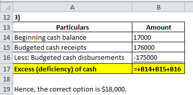 B 13 A 12 3) Particulars 14 Beginning cash balance 15 Budgeted cash receipts 16 Less: Budgeted cash disbursements 17 Excess (