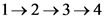 1→2→3→4
