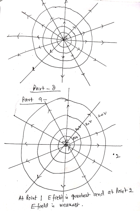 Part- Part a E-freldweakesh