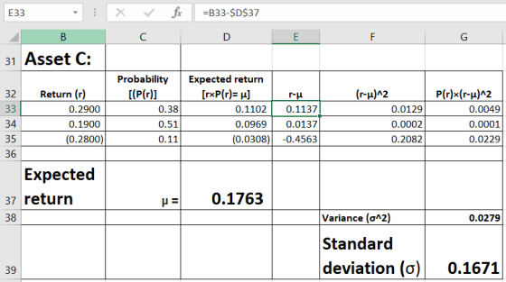 fix X -B33-$D$37 ЕЗ3 В E F G 31 Asset C Probability Expected return [rxP(r)= H] P(r)x(r-u)A2 Return (r) [(P(r)] (r-u)^2 32 r-