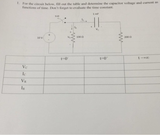 T. For the circuit below, fill out the table and determine the capacitor voltage and current as functions of time. Dont forget to evaluate the time constant. 1 mF Vc 10 V VR 100Ω 200 Ω t-0 t00 Ic IR
