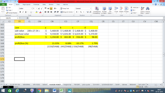 Home nert Page Layout Formulas Data Review View dd-Ins Cut Σ AutoSum ー E ゴWrap Text ta copy. в 1 프 . Ej-., Δ. : rーー 逻锂函Merge & Center. $, % , 弼,8 Conditional Format eCell Insert Delete Format Sort &Find & Format Painter Formatting as Table Styles2 Clear Clipboard CK173 CJ Alignment Number Cells Edting CK CL CM CN CO CP CQ CR CS CT CU CV CW 162 163 164 165 166 167 168 169 170 case sale value 200 x 27.34$5,468.00$ 5,468.00 $ 5,468.00 S 5,468.00 purchase value profit/loss 4,318.00 $ 5,02.00 $ 6,024.00 S 5,370.00 $ 1,150.00$ 442.00 $ -556.00 $ 98.00 profit/loss (96) 21.03% 8.08% -10.17% 1.79% (1150/5468) (442/5468) (-556/5468(98/5468) 172 173 174 175 176 178 179 180 4 EV PE EPS DIV ABNORMAL APV ROSS deberk MARGIN MONEY al tax . PB ROPİ eEVA MVA LEVERAGED BUY SWAP distress BRIGHAN CAP GAIN 福 130% 07-01-2019