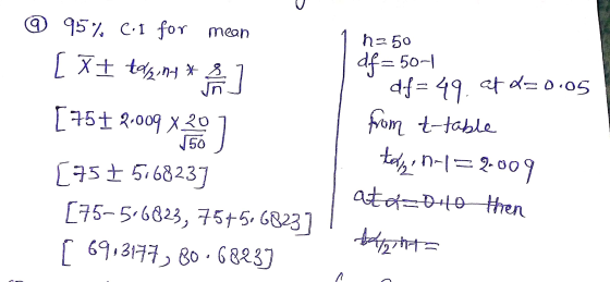 @ 95% C.I for mean h=50 [ XI tant* df = 5044 . ] [75† 2.009 x 20 df=49. at 2=0.05 from t-table 50 [75+ 566823] [75–5,6823, 75