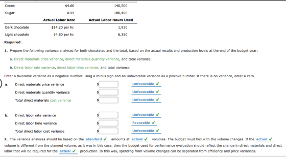 Cocoa 140,500 $4.60 0.55 Sugar 186,400 Actual Labor Hours Used Dark chocolate Actual Labor Rate $14.20 per hr. 14.80 per hr.