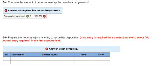 5-a. Compute the amount of under- or overapplied overhead at year-end. Answer is complete but not entirely correct. Overappli
