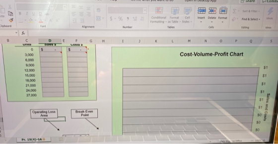 Share Comm 29 Sort & Filter LO В І Р ste Insert Delete Format Ideas Find & Select - Conditional Format Cell Formatting as Tab