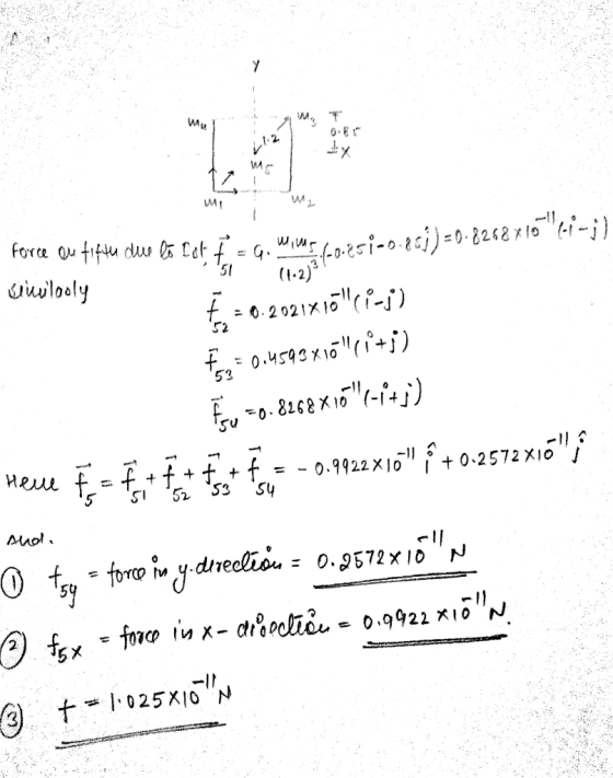 51(-2) 53 095716 5y