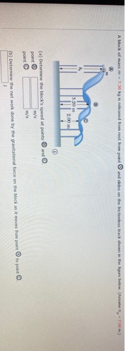 A block of mass m= 7.30 kg is released from rest from point and slides on the frictionless track shown in the figure below. (