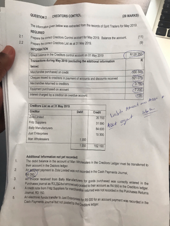 QUESTION 2 CREDITORS CONTROL (20 MARKS) The information given below was extracted from the records of Sprit Traders for May 2