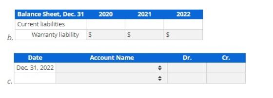 2020 2021 2022 Balance Sheet, Dec. 31 Current liabilities Warranty liability b. $ $ $ Account Name Dr. Cr. Date Dec 31, 2022