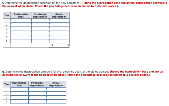 f. Determine the depreciation schedule for the new equipment. (Round the depreciation base and annual depreciation answers to