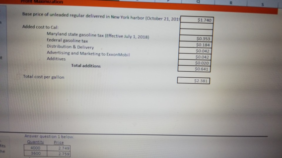 Prolt Maximization Base price of unleaded regular delivered in New York harbor (October 21, 2014 $1.740 Added cost to Cal: Ma
