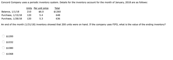 Concord Company uses a periodic inventory system. Details for the inventory account for the month of January, 2018 are as fol