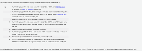 The following selected transactions were completed during August between Summit Company and Beartooth Co.: Aug. 1 2 5 Summit