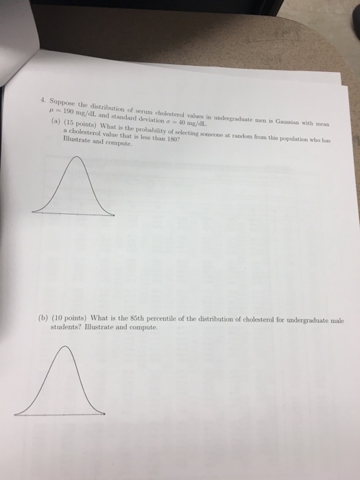 4. Suppose the distribution of serum cholesterol values in undergraduate men is Gaussian with nean μ 190 tng/dL and standard deviation-40 mg/dL. (a) (15 points) What is the probability of seleting someoune at random from this pog has a cholesterol value that is less than 180? Illustrate and compute. (b) (10 points) What is the 85th percentile of the distribution of cholesterol for undergraduate male students? Illustrate and compute.