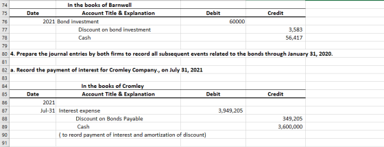 74 75 Date Debit Credit 76 In the books of Barnwell Account Title & Explanation 2021 Bond investment Discount on bond investm