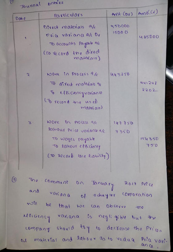 Journal entries Particulars Ant Cor) Amt ) Date 450000 1500 o 4 650oo Direct materials al Brice variance a/c Dr To accounts P