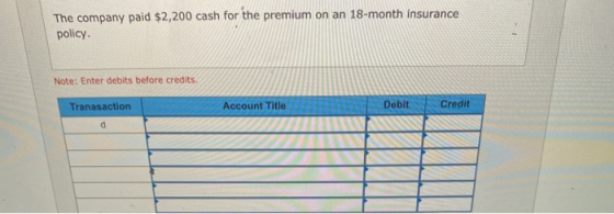 The company paid $2,200 cash for the premium on an 18-month insurance policy. Note: Enter debits before credits Tranasaction